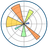 Matplotlib